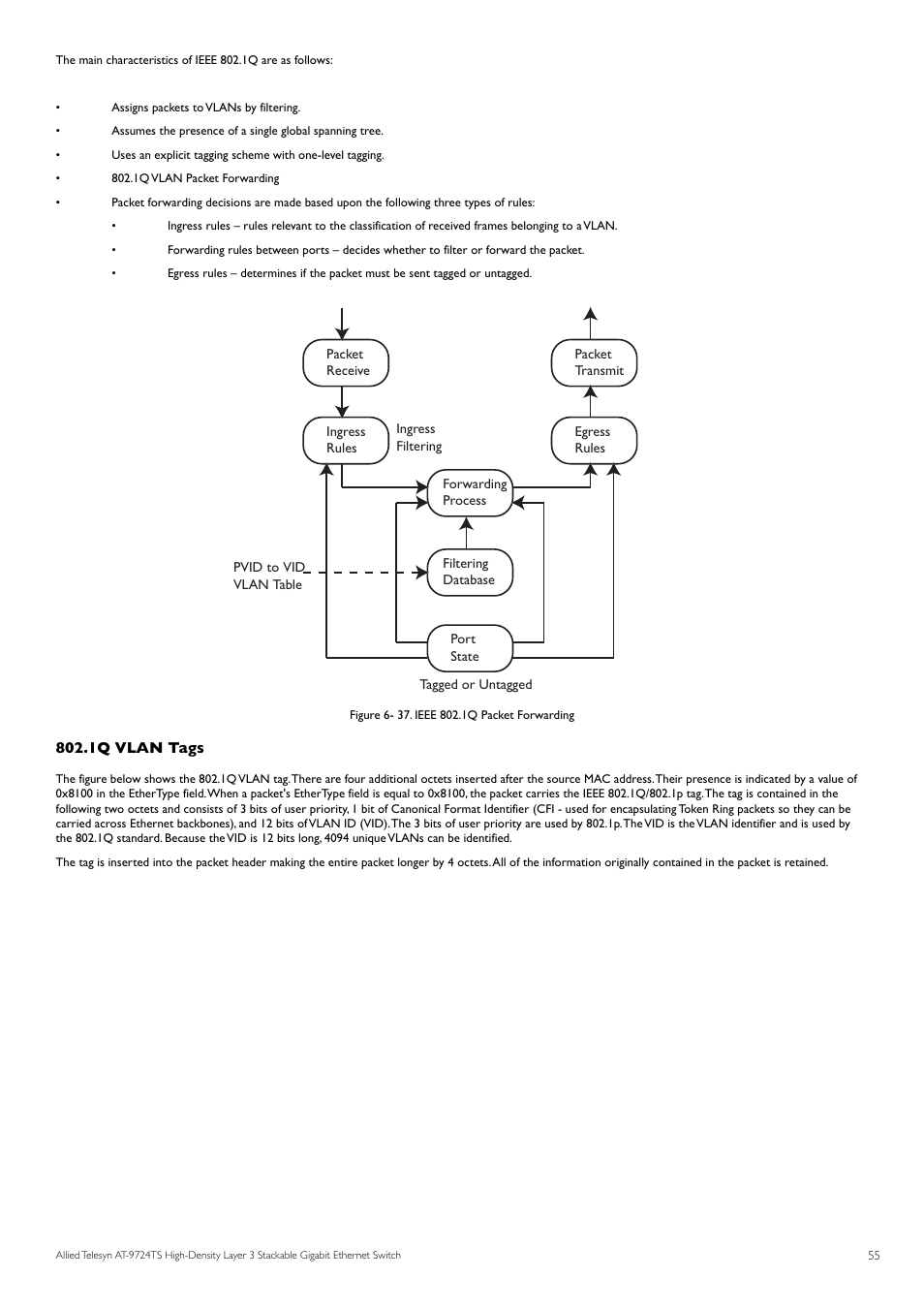 Allied Telesis AT-9724TS User Manual | Page 56 / 197