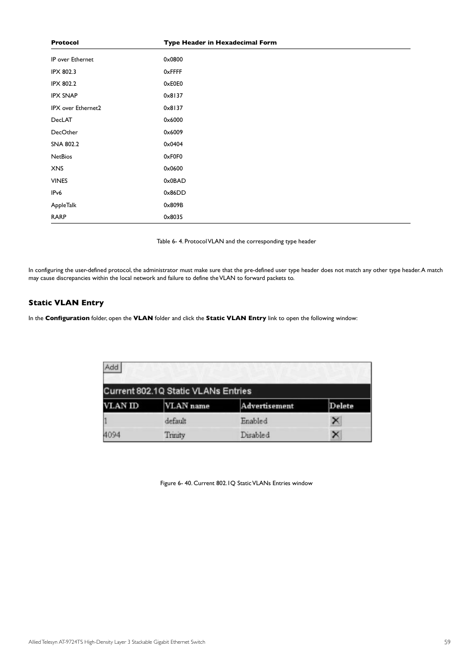 Static vlan entry | Allied Telesis AT-9724TS User Manual | Page 60 / 197