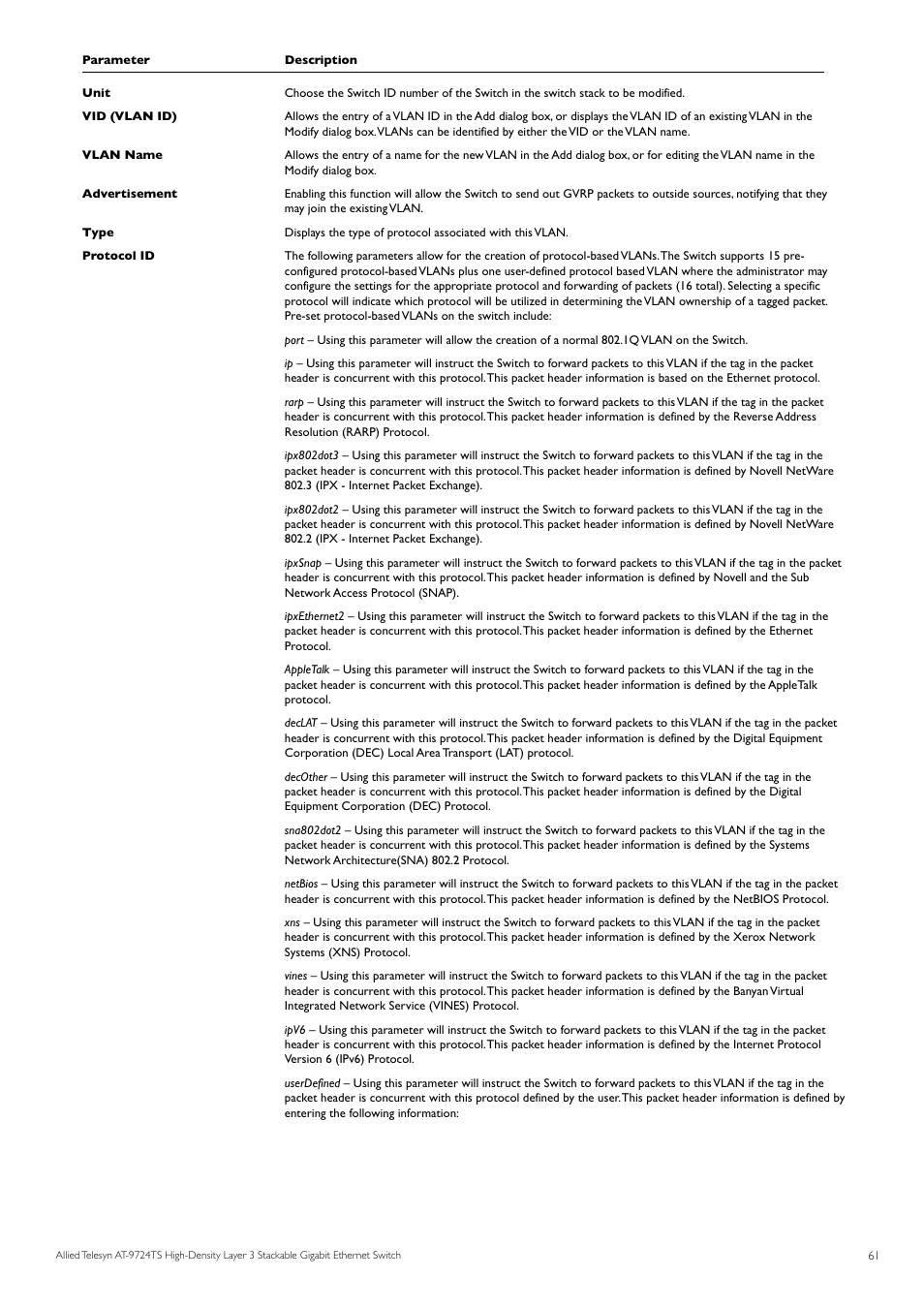 Allied Telesis AT-9724TS User Manual | Page 62 / 197