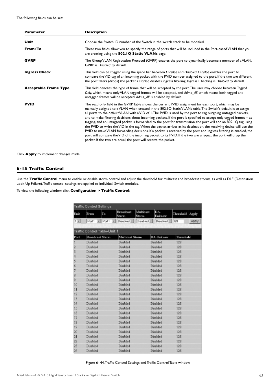 15 traffic control | Allied Telesis AT-9724TS User Manual | Page 64 / 197