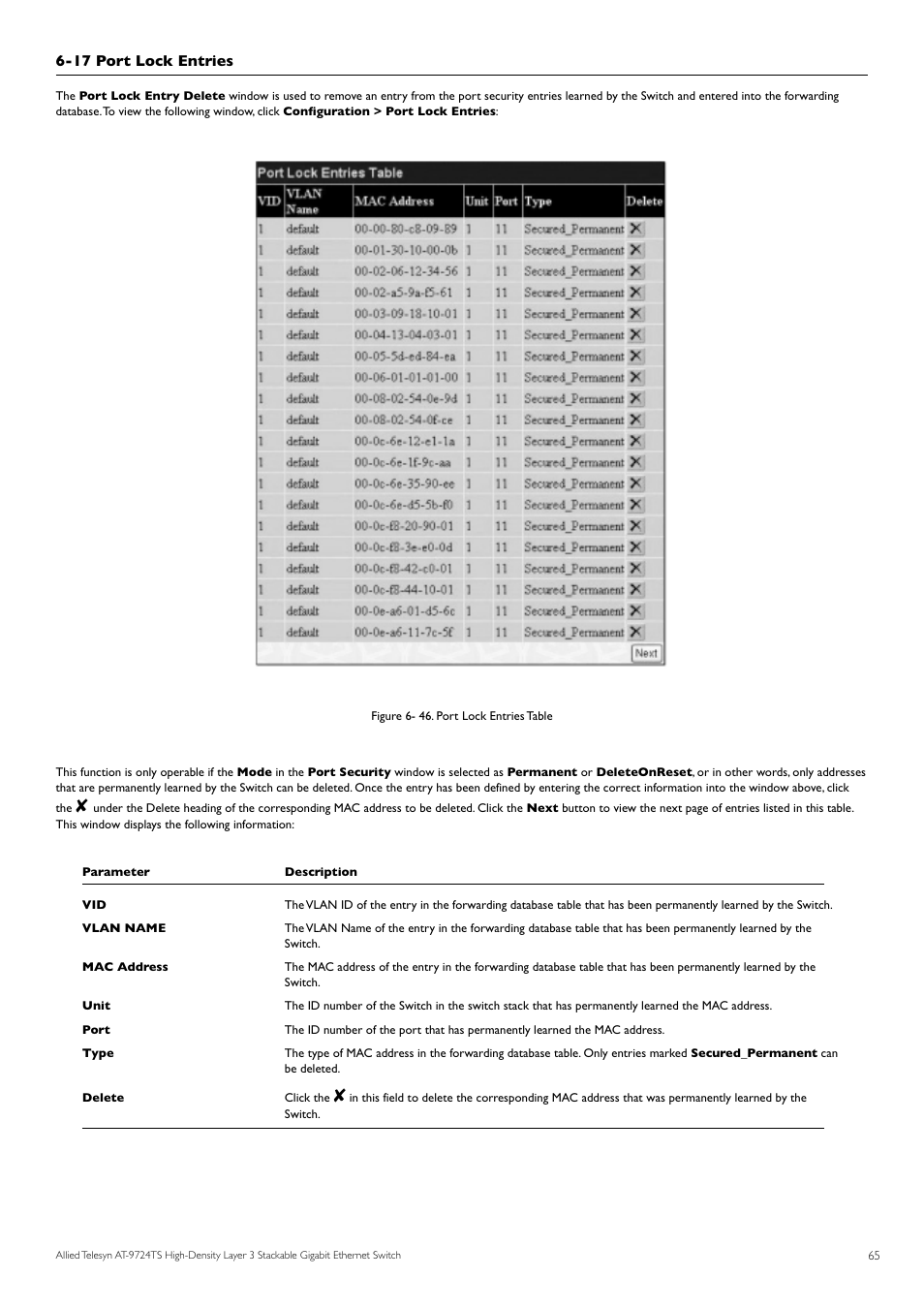 17 port lock entries | Allied Telesis AT-9724TS User Manual | Page 66 / 197