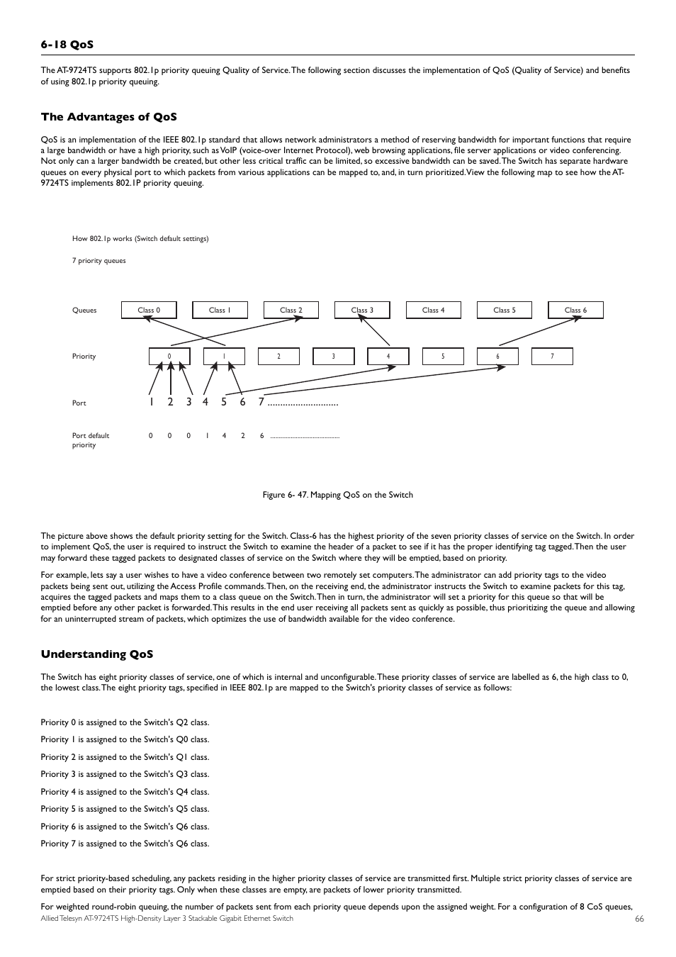 18 qos, The advantages of qos, Understanding qos | Allied Telesis AT-9724TS User Manual | Page 67 / 197