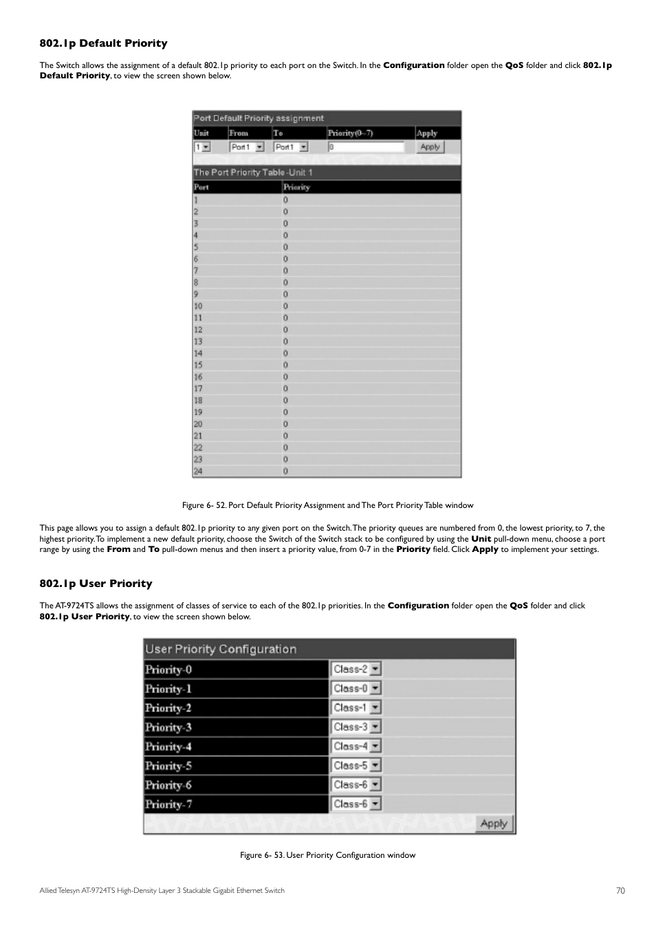1p default priority, 1p user priority | Allied Telesis AT-9724TS User Manual | Page 71 / 197