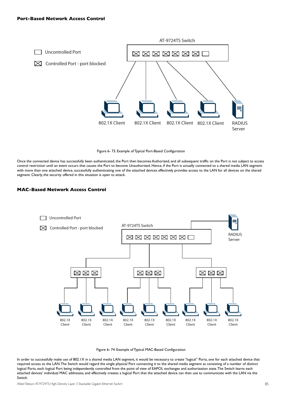 Allied Telesis AT-9724TS User Manual | Page 86 / 197