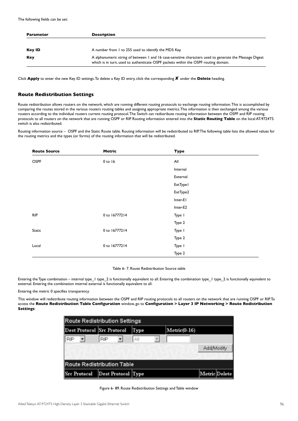Route redistribution settings | Allied Telesis AT-9724TS User Manual | Page 97 / 197