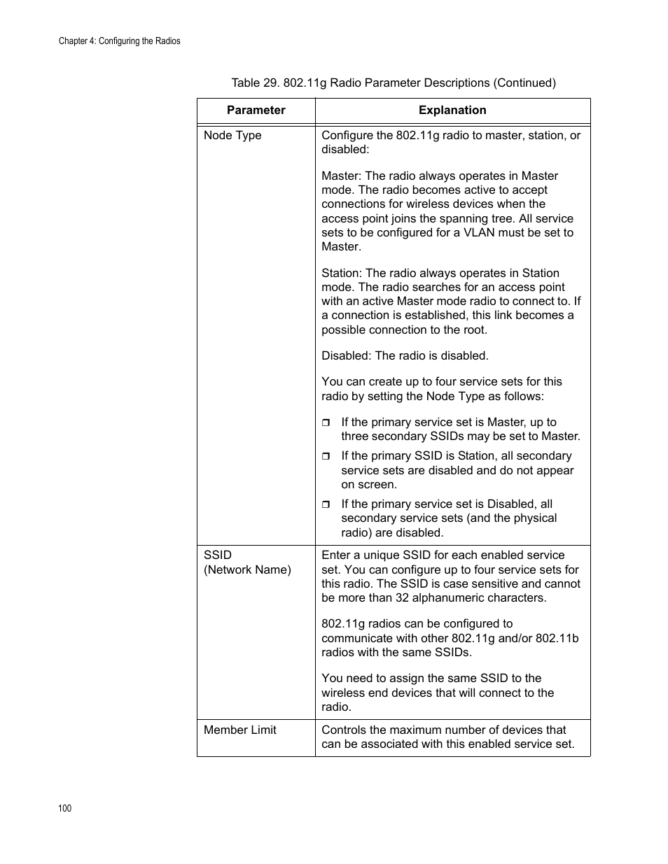 Allied Telesis AT-WA7501 User Manual | Page 100 / 339