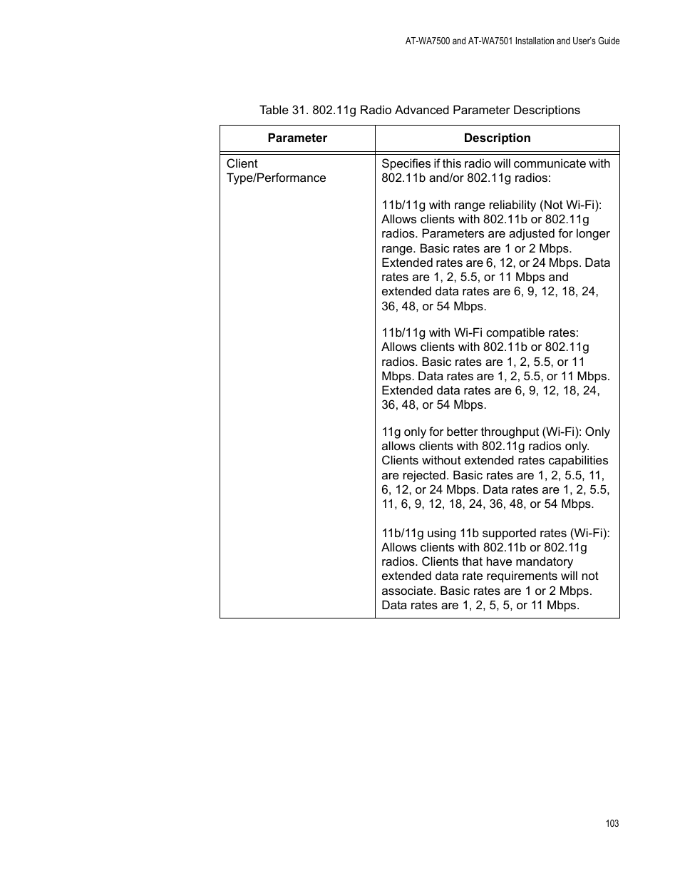 Allied Telesis AT-WA7501 User Manual | Page 103 / 339