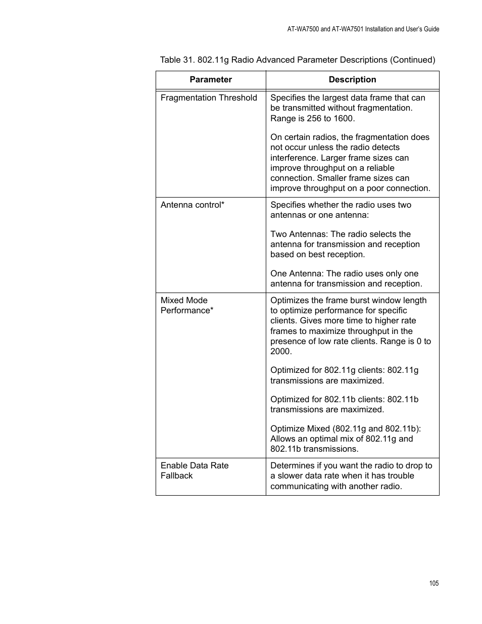 Allied Telesis AT-WA7501 User Manual | Page 105 / 339
