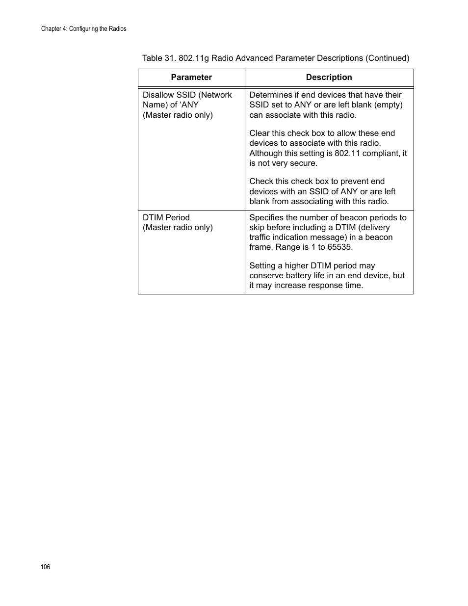 Allied Telesis AT-WA7501 User Manual | Page 106 / 339