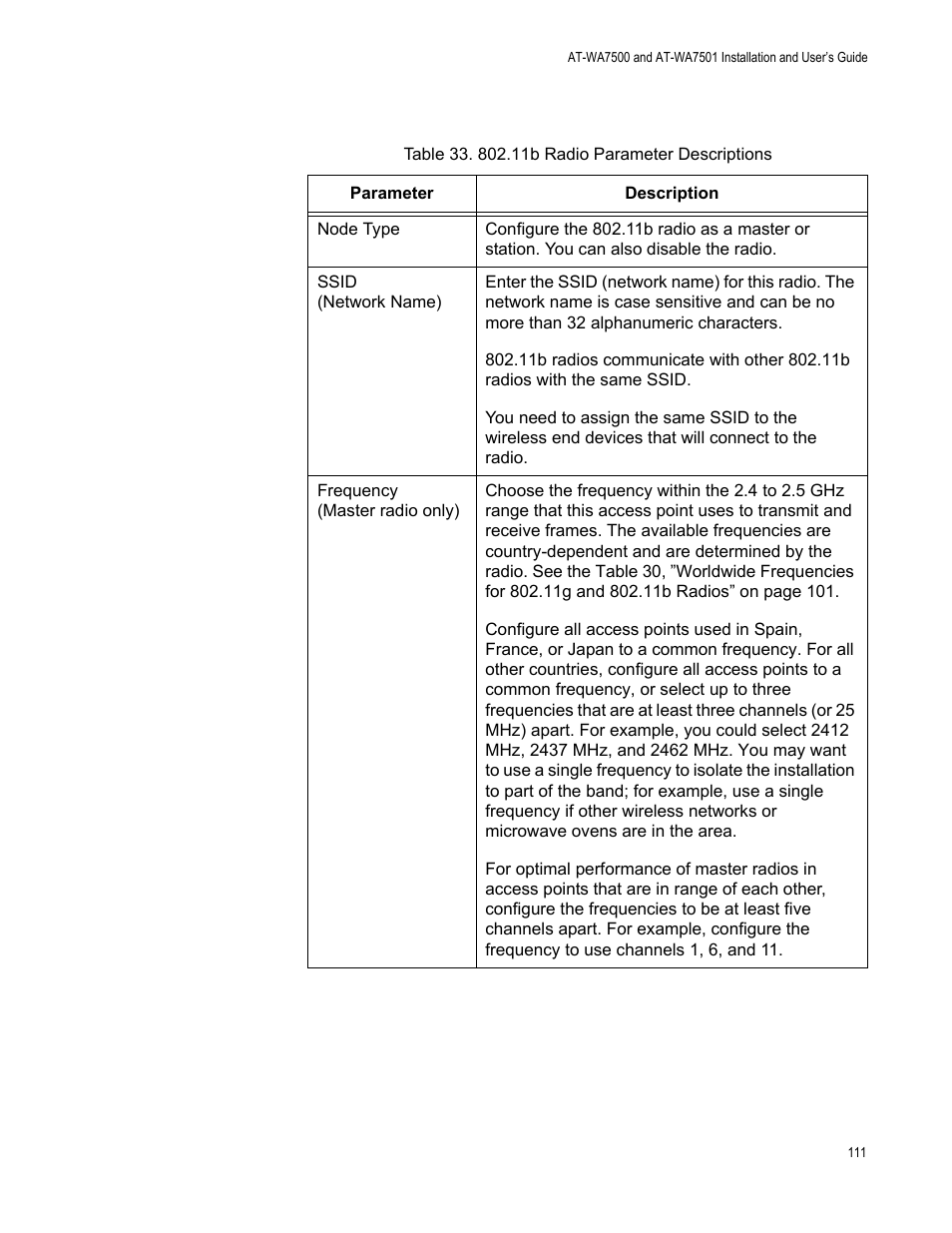 Allied Telesis AT-WA7501 User Manual | Page 111 / 339