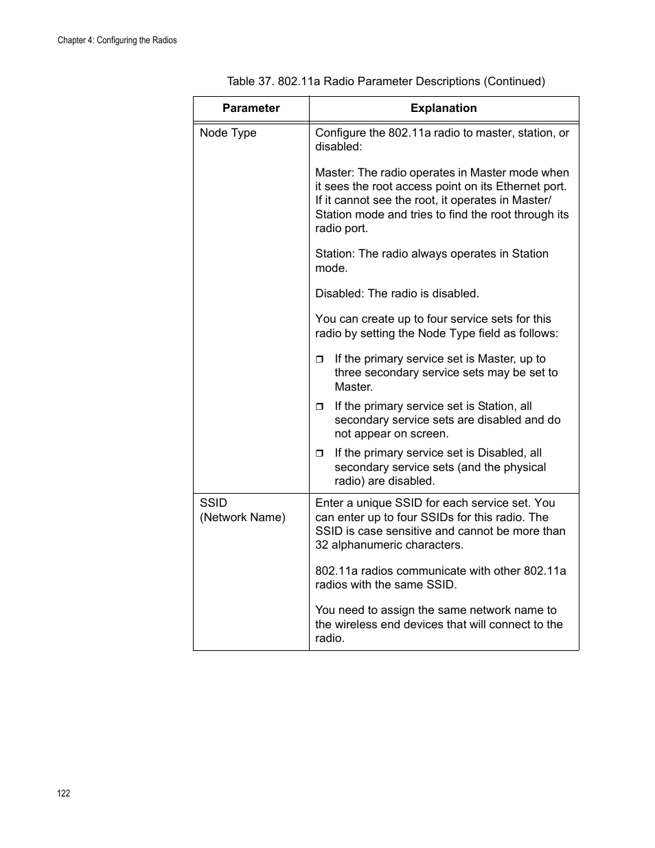 Allied Telesis AT-WA7501 User Manual | Page 122 / 339