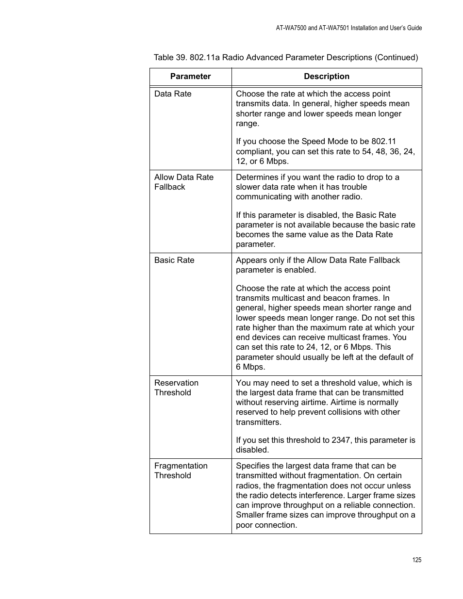 Allied Telesis AT-WA7501 User Manual | Page 125 / 339