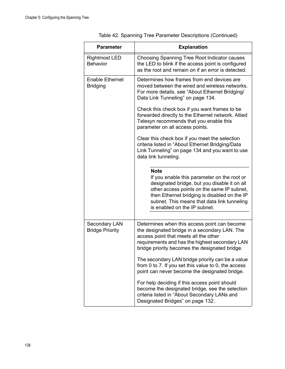 Allied Telesis AT-WA7501 User Manual | Page 138 / 339