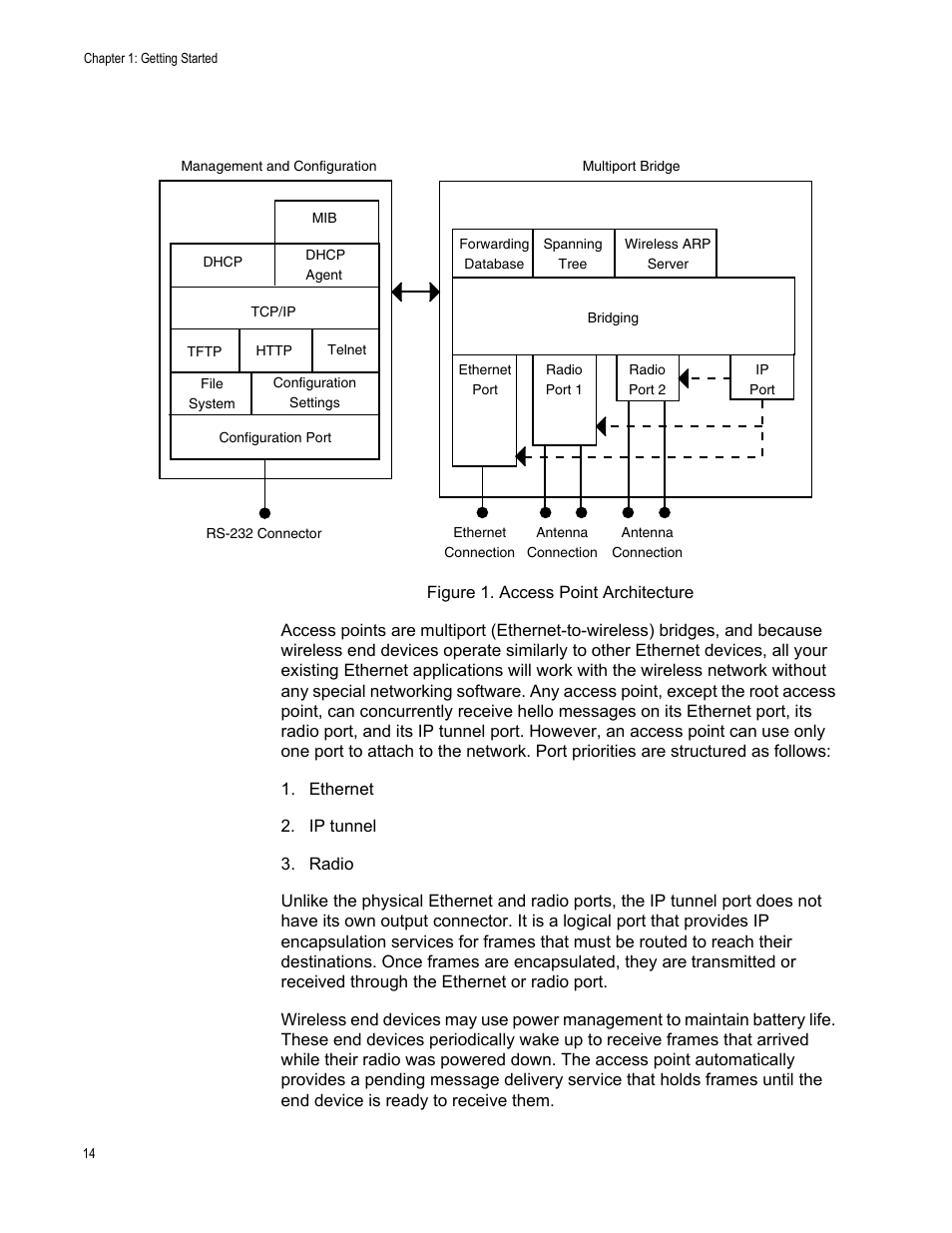 Allied Telesis AT-WA7501 User Manual | Page 14 / 339