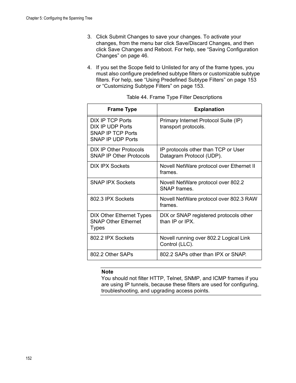 Allied Telesis AT-WA7501 User Manual | Page 152 / 339
