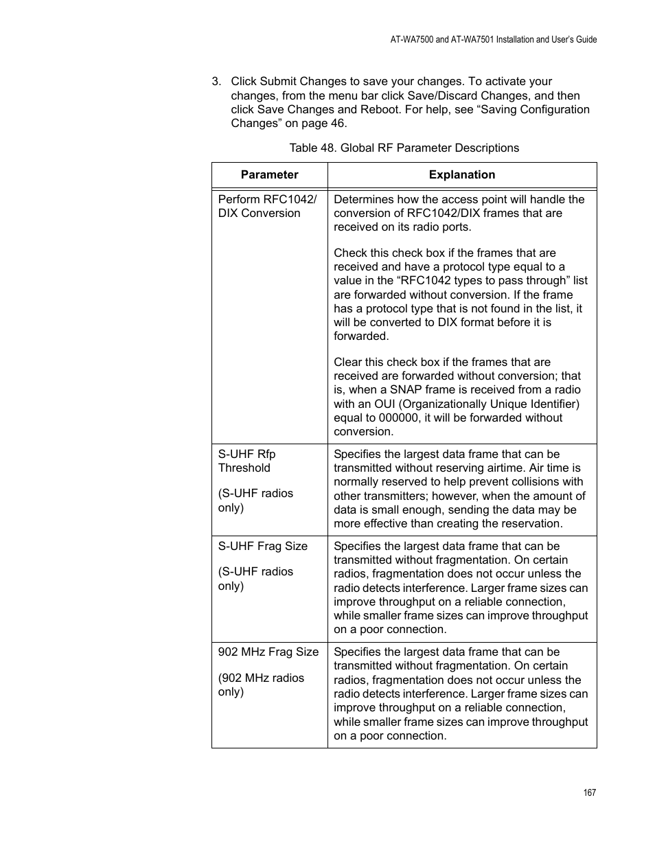 Allied Telesis AT-WA7501 User Manual | Page 167 / 339