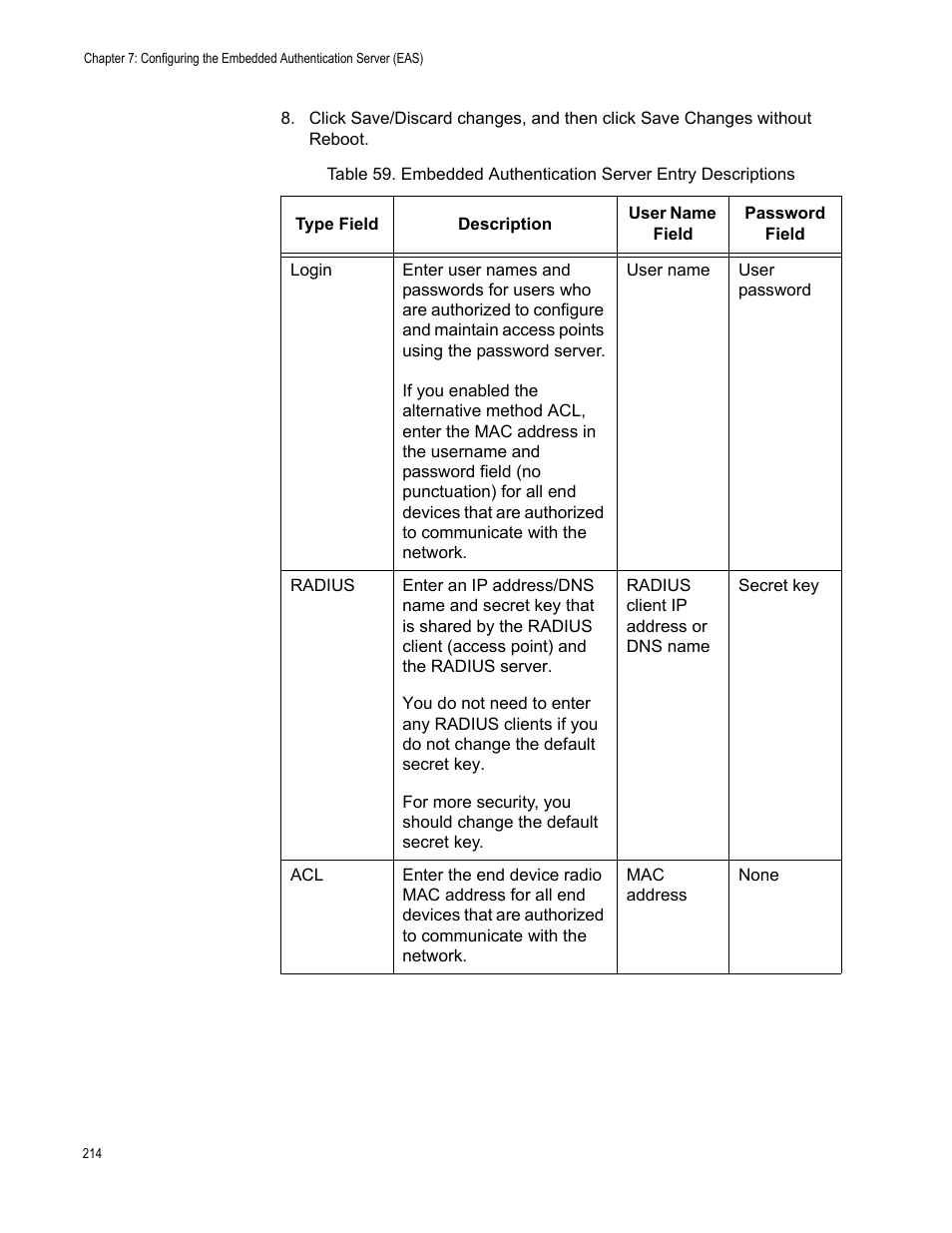 Allied Telesis AT-WA7501 User Manual | Page 214 / 339