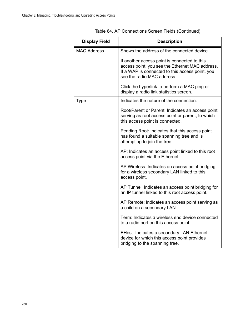 Allied Telesis AT-WA7501 User Manual | Page 230 / 339