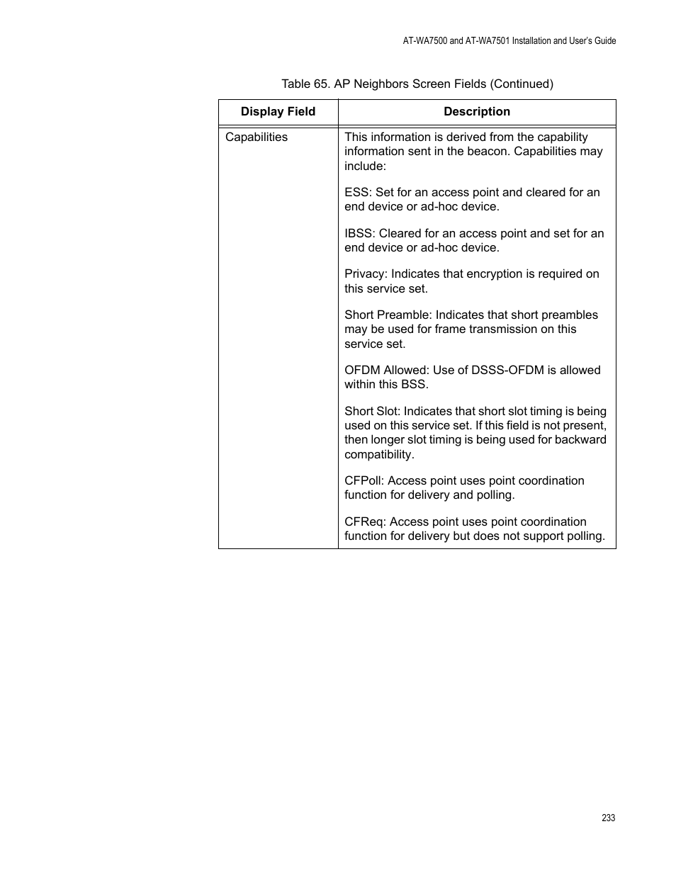 Allied Telesis AT-WA7501 User Manual | Page 233 / 339