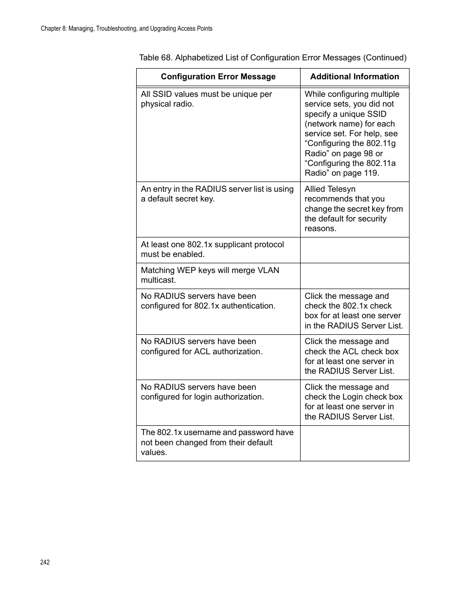 Allied Telesis AT-WA7501 User Manual | Page 242 / 339