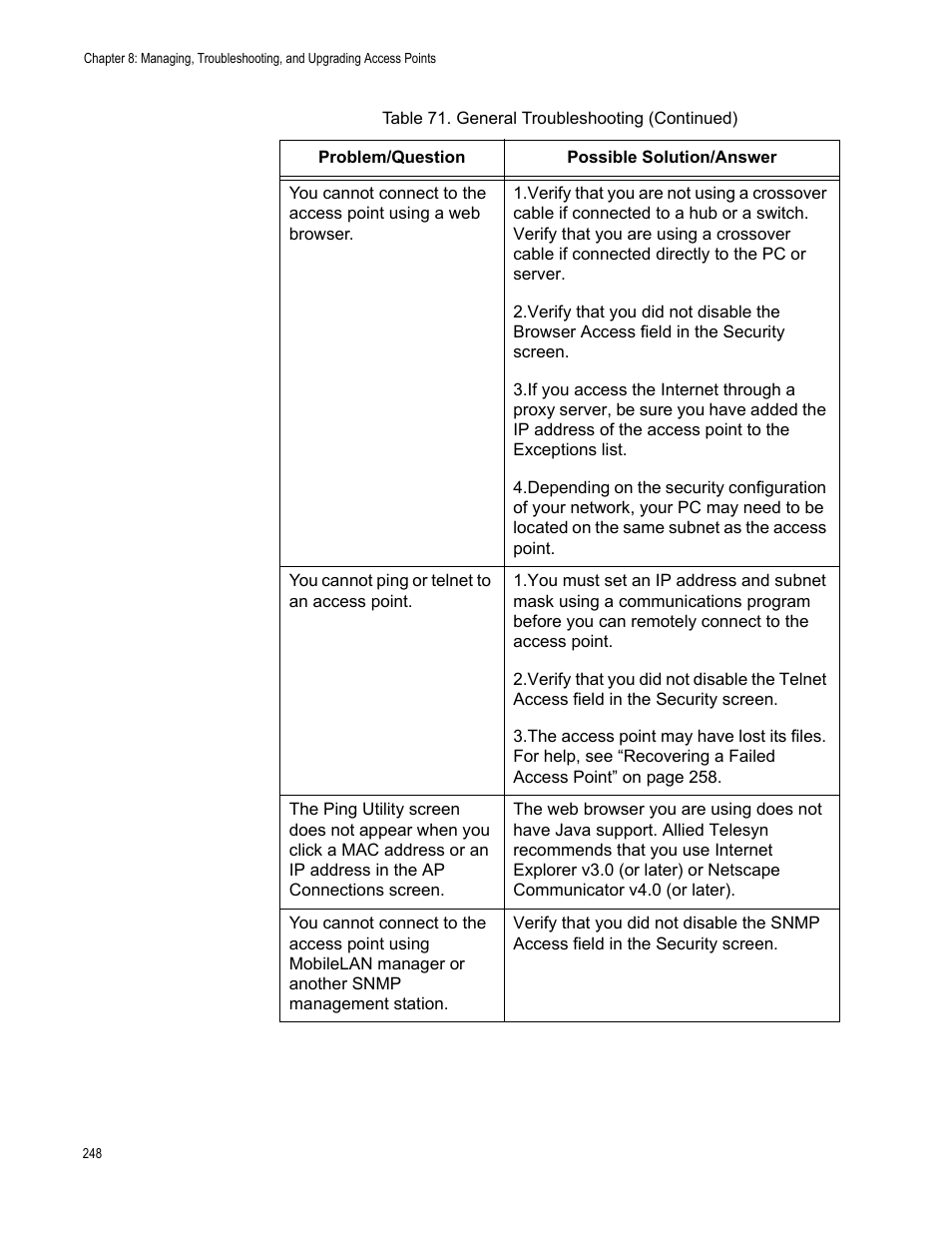 Allied Telesis AT-WA7501 User Manual | Page 248 / 339