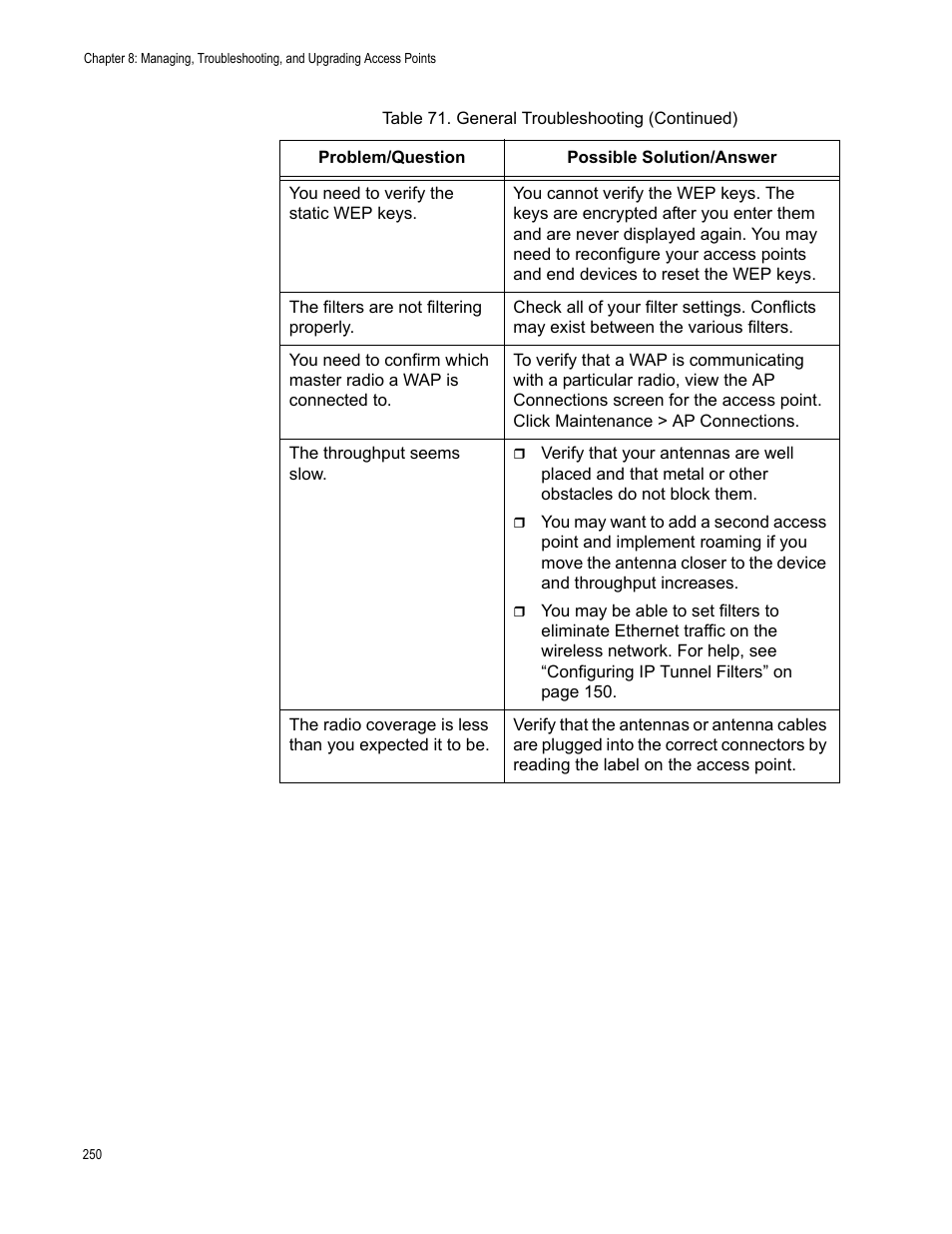 Allied Telesis AT-WA7501 User Manual | Page 250 / 339