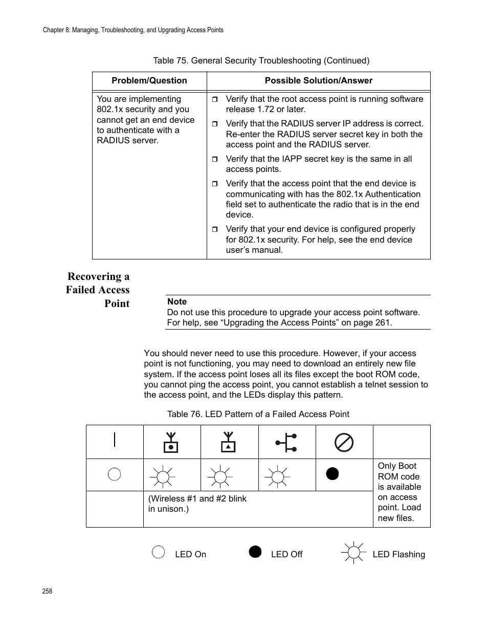 Recovering a failed access point | Allied Telesis AT-WA7501 User Manual | Page 258 / 339