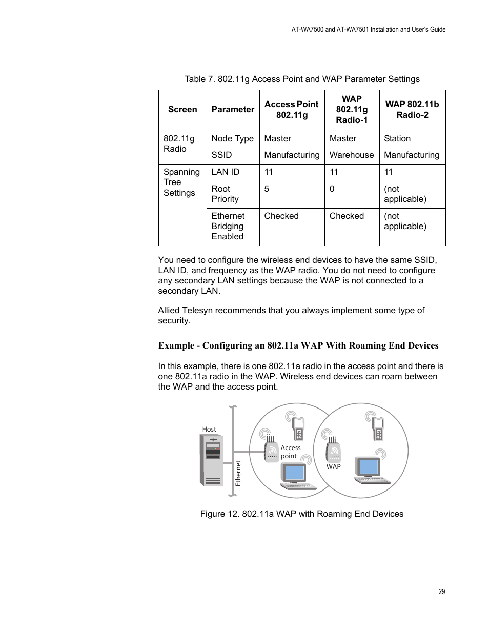 Allied Telesis AT-WA7501 User Manual | Page 29 / 339