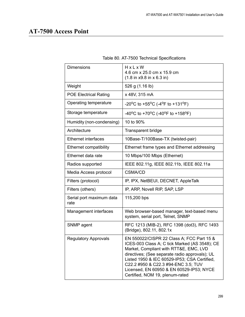 At-7500 access point | Allied Telesis AT-WA7501 User Manual | Page 299 / 339