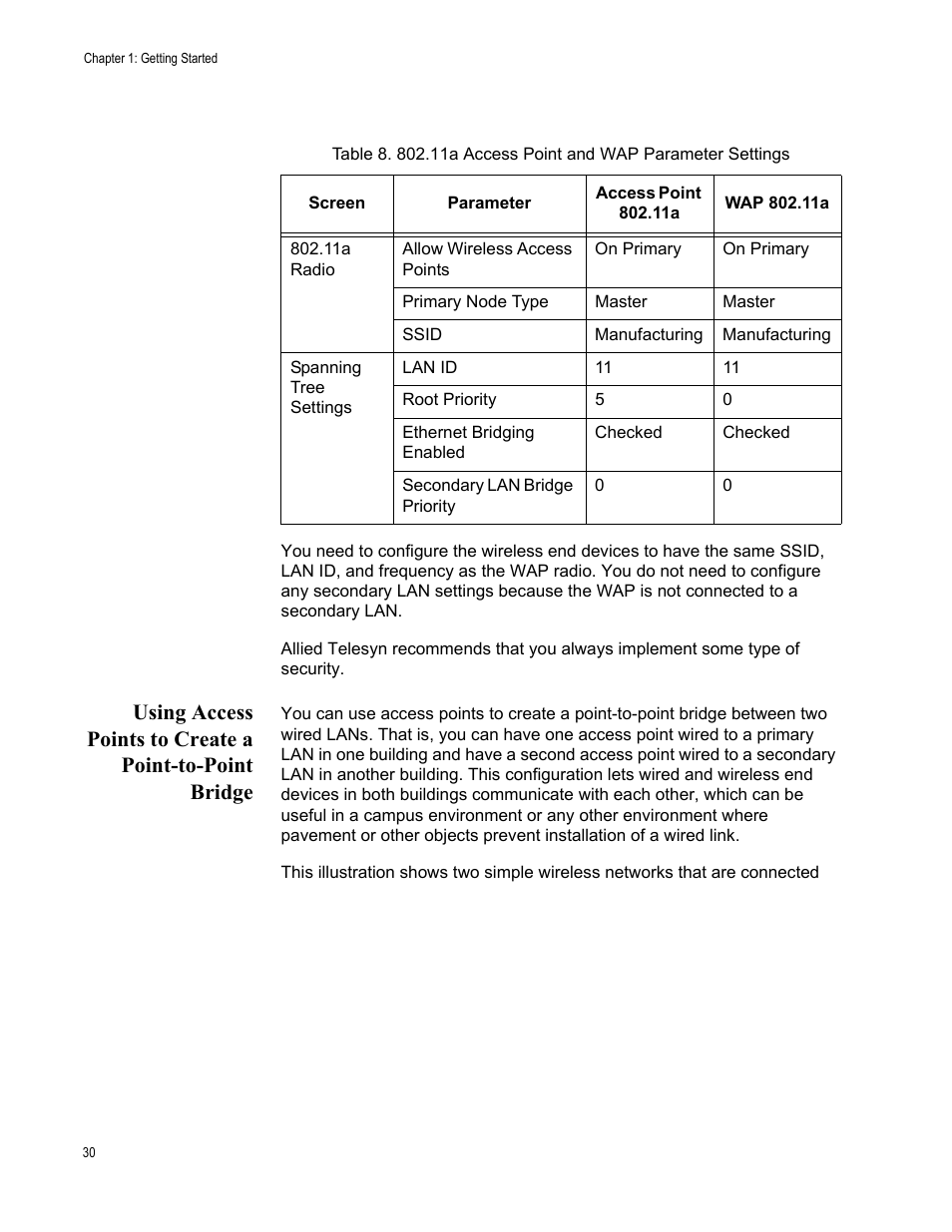 Allied Telesis AT-WA7501 User Manual | Page 30 / 339