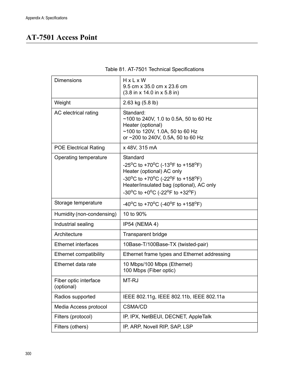 At-7501 access point | Allied Telesis AT-WA7501 User Manual | Page 300 / 339