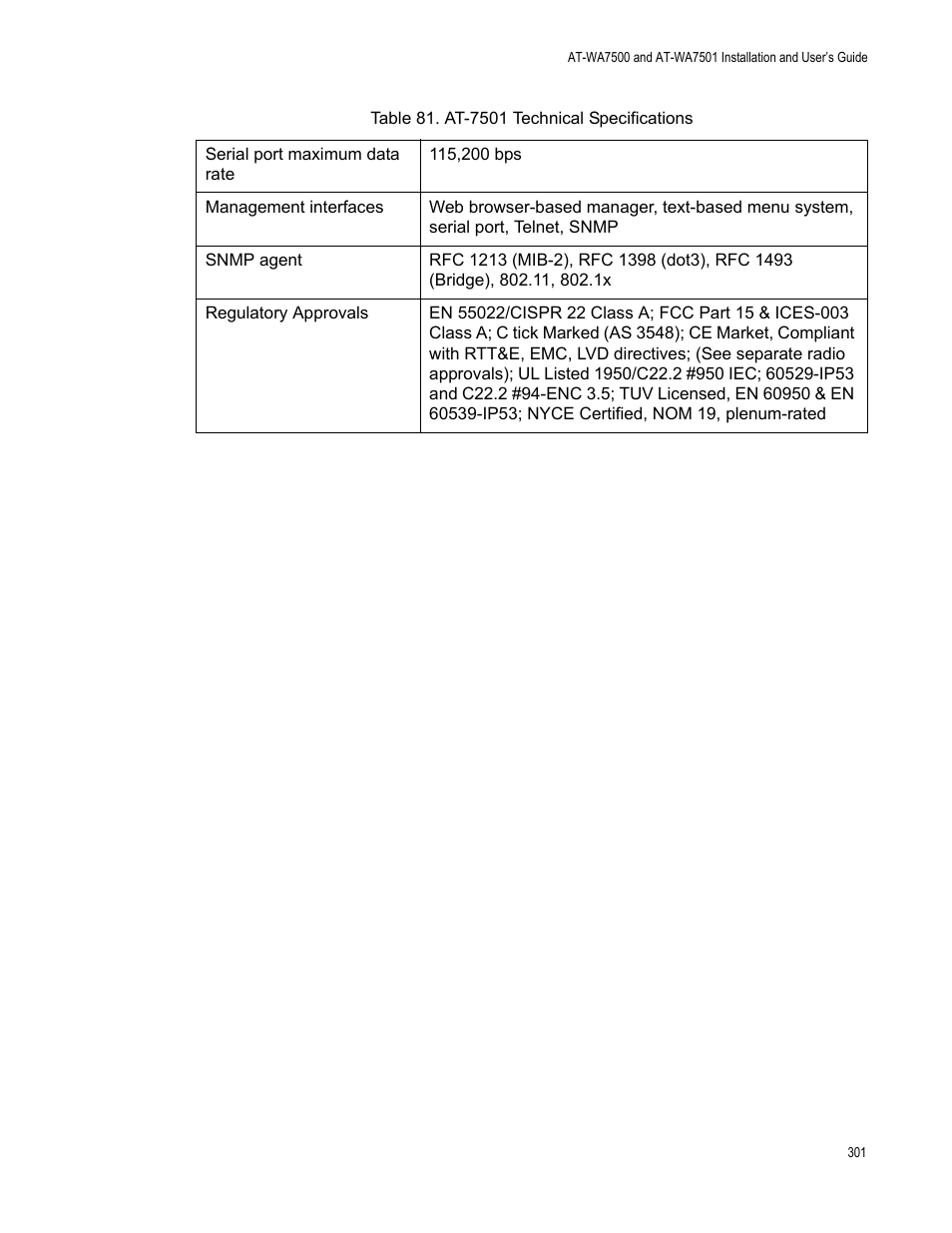 Allied Telesis AT-WA7501 User Manual | Page 301 / 339