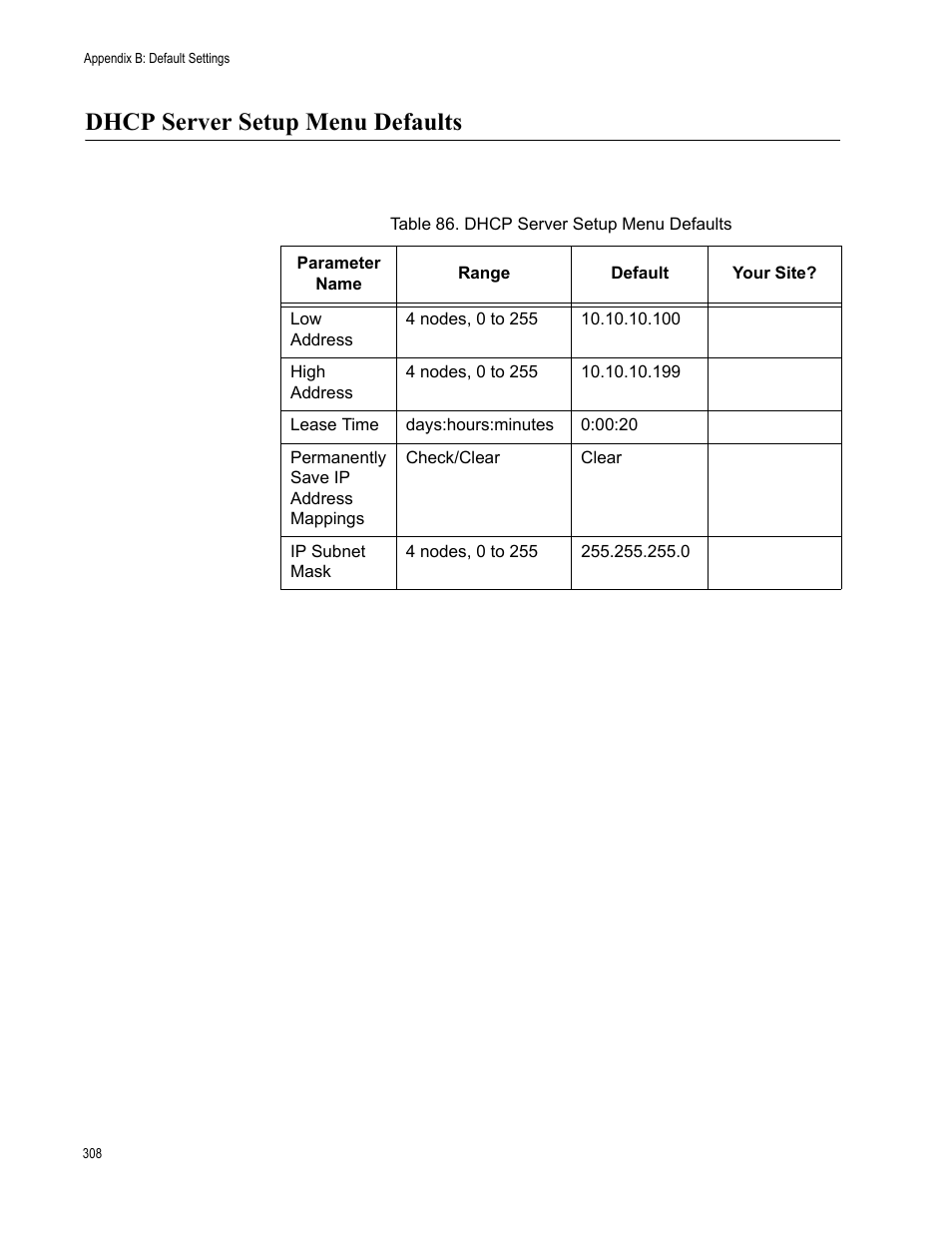 Dhcp server setup menu defaults | Allied Telesis AT-WA7501 User Manual | Page 308 / 339