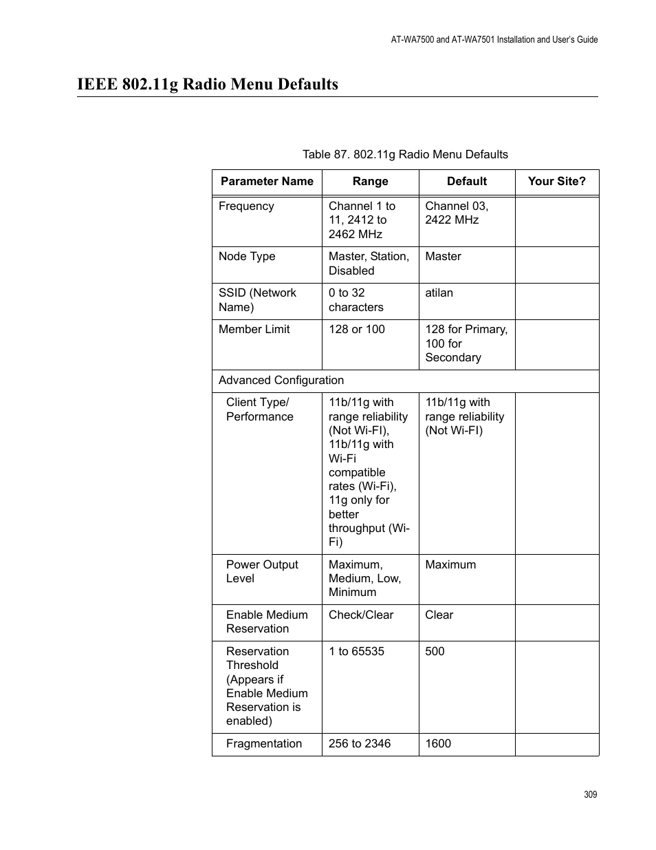 Ieee 802.11g radio menu defaults | Allied Telesis AT-WA7501 User Manual | Page 309 / 339