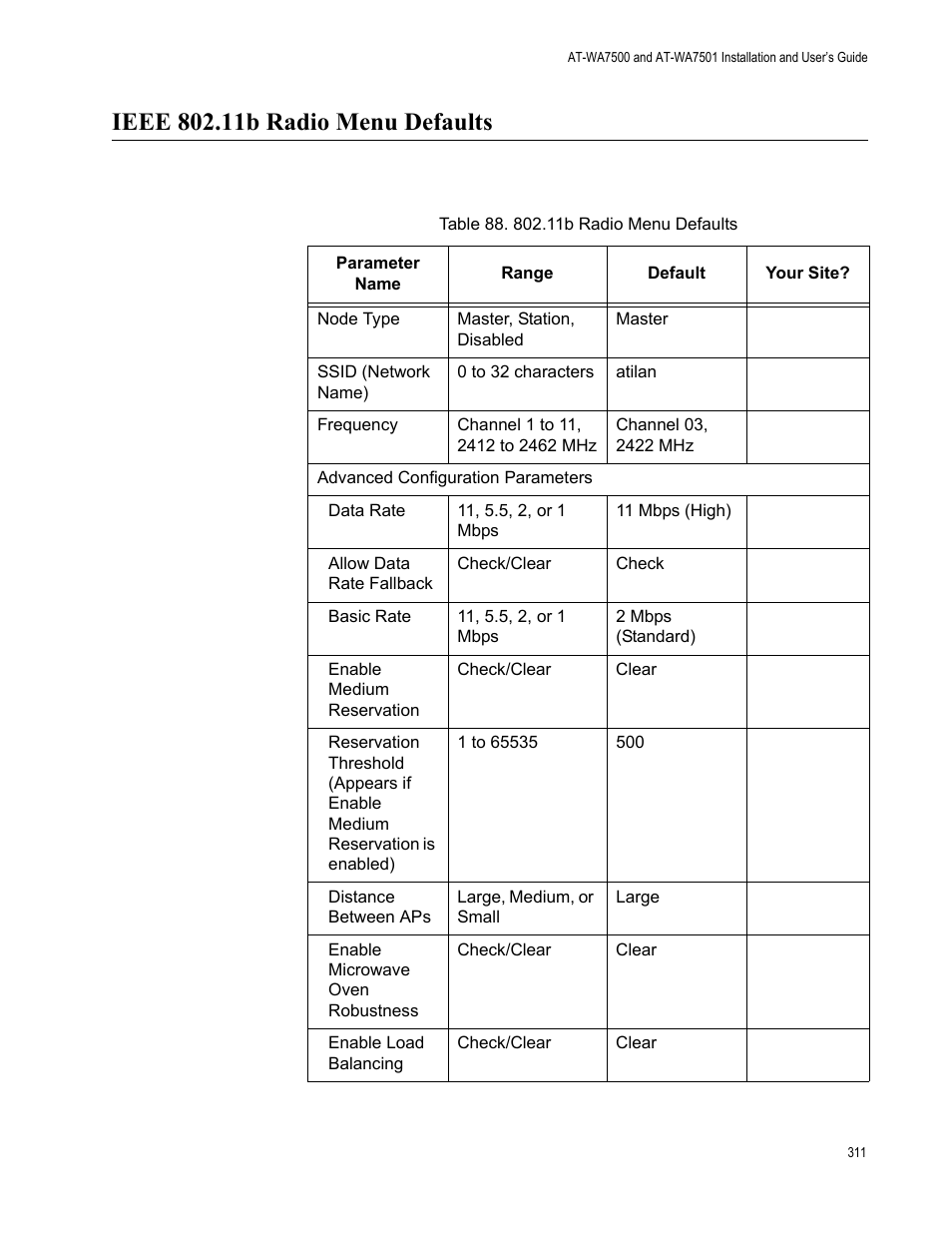Ieee 802.11b radio menu defaults | Allied Telesis AT-WA7501 User Manual | Page 311 / 339