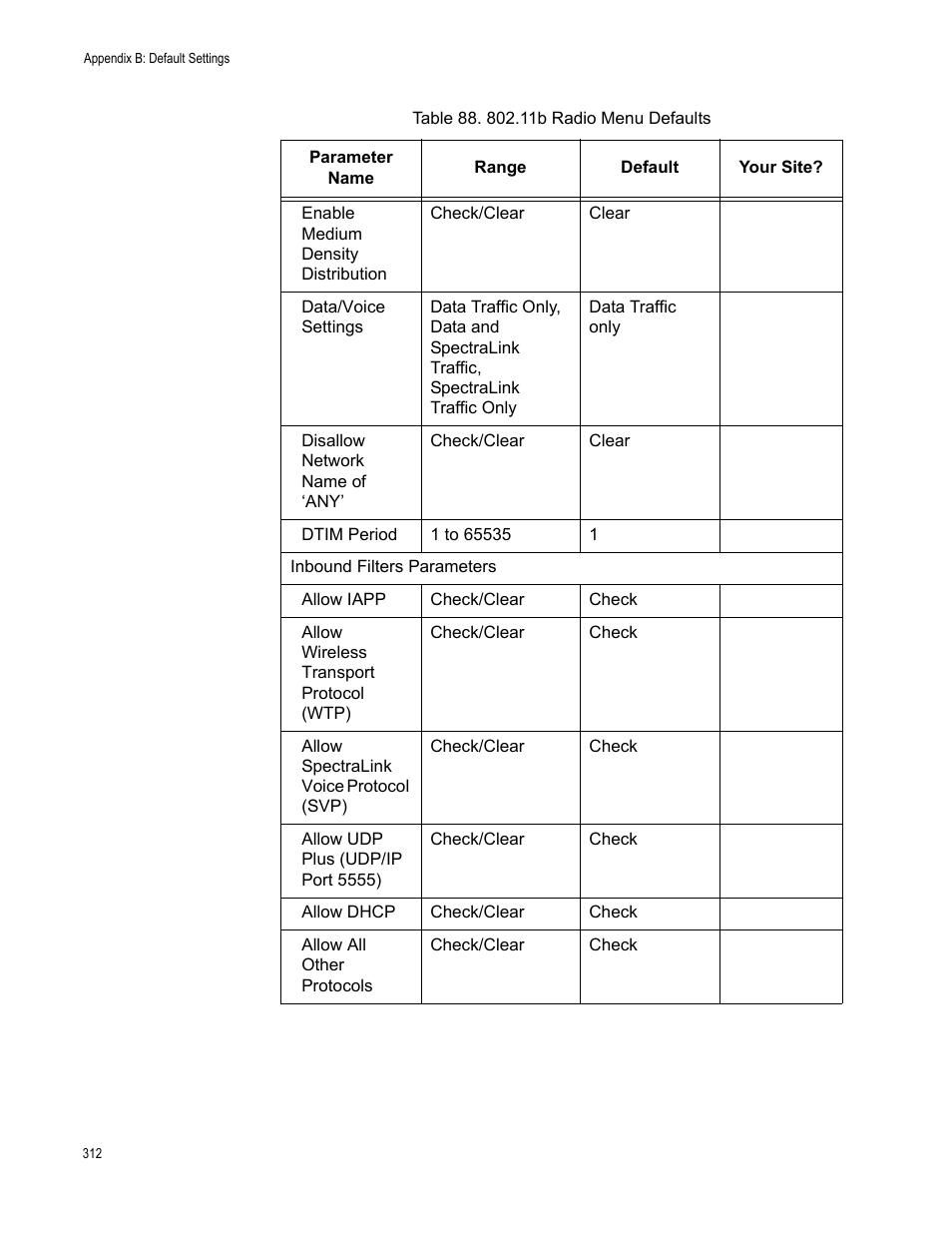 Allied Telesis AT-WA7501 User Manual | Page 312 / 339