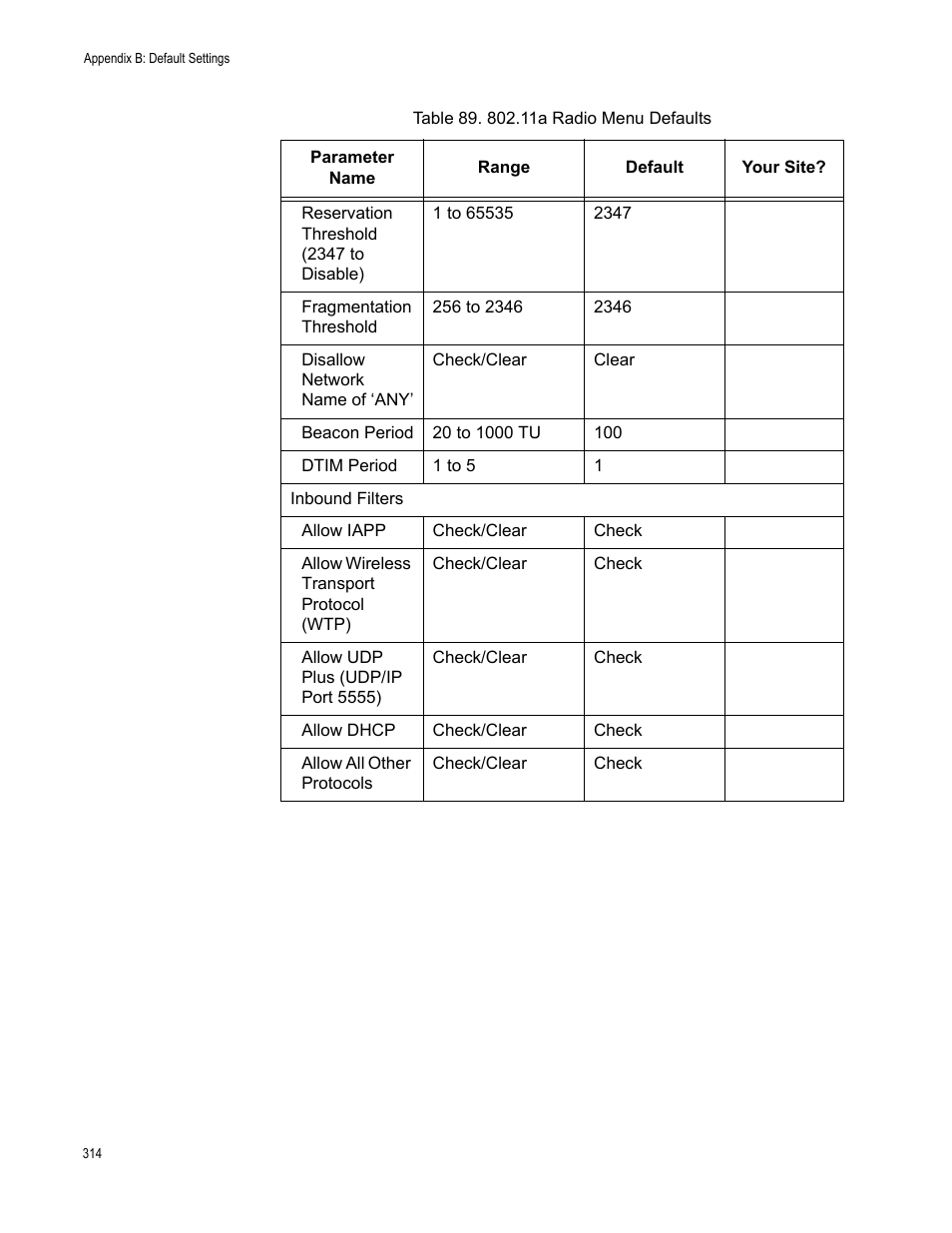 Allied Telesis AT-WA7501 User Manual | Page 314 / 339