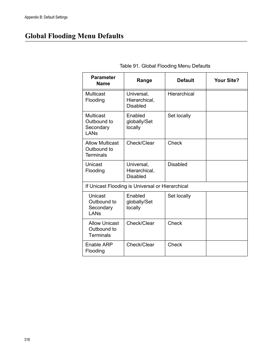 Global flooding menu defaults | Allied Telesis AT-WA7501 User Manual | Page 316 / 339