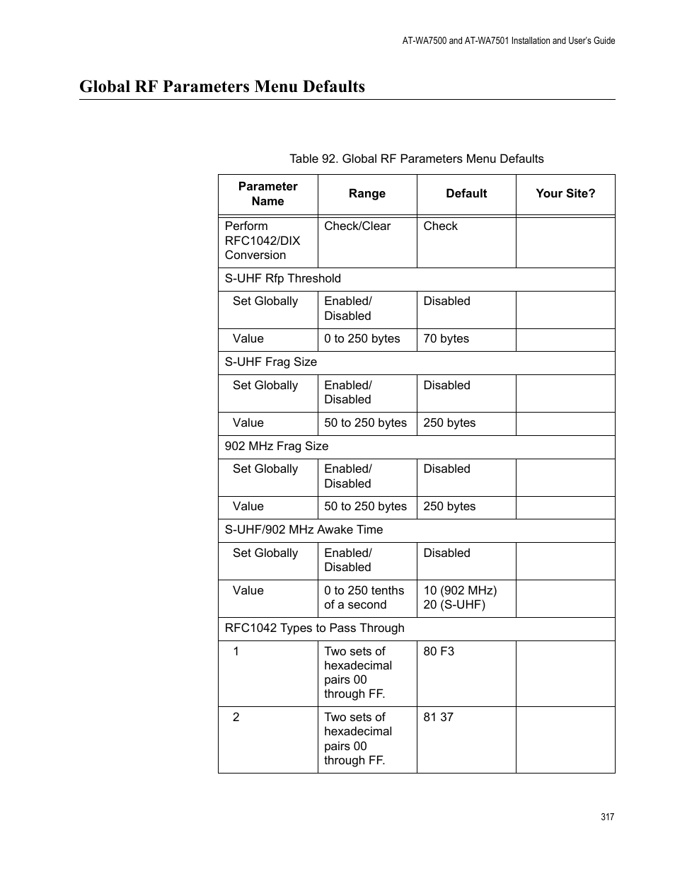 Global rf parameters menu defaults | Allied Telesis AT-WA7501 User Manual | Page 317 / 339
