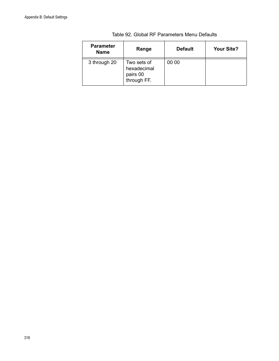 Allied Telesis AT-WA7501 User Manual | Page 318 / 339