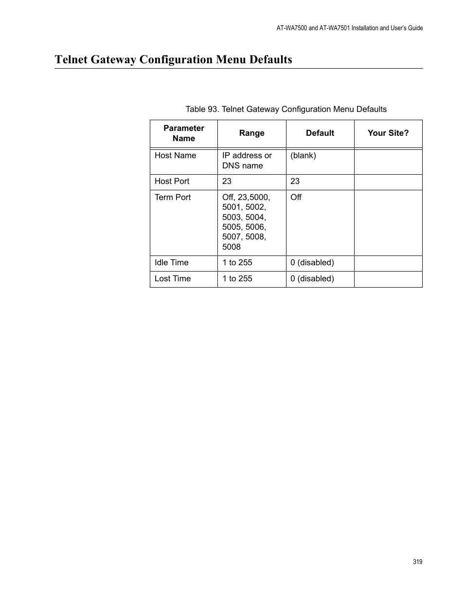 Telnet gateway configuration menu defaults | Allied Telesis AT-WA7501 User Manual | Page 319 / 339