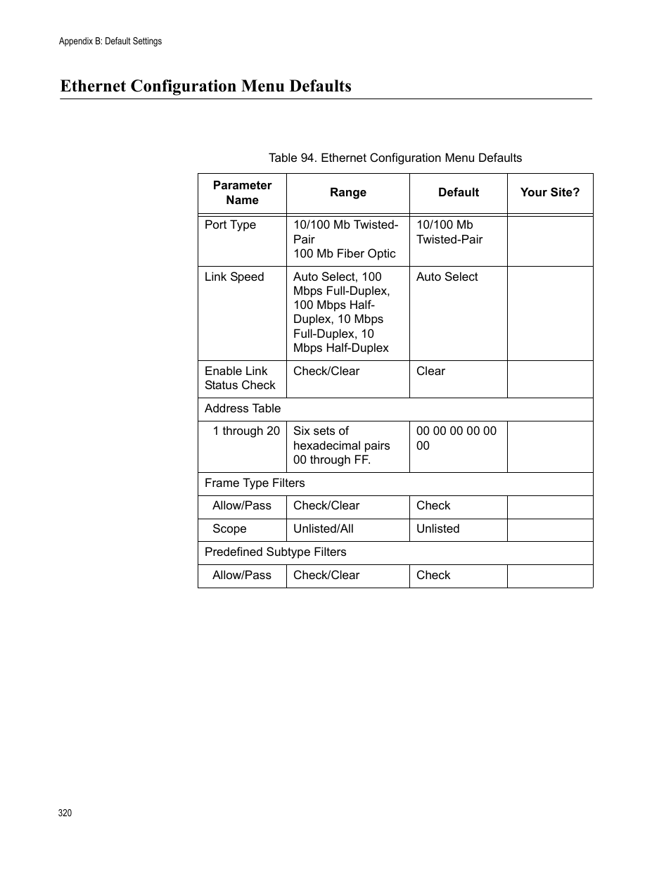 Ethernet configuration menu defaults | Allied Telesis AT-WA7501 User Manual | Page 320 / 339