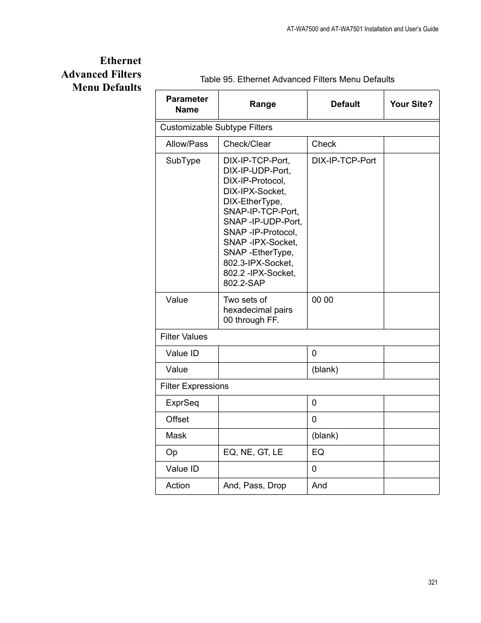 Ethernet advanced filters menu defaults | Allied Telesis AT-WA7501 User Manual | Page 321 / 339