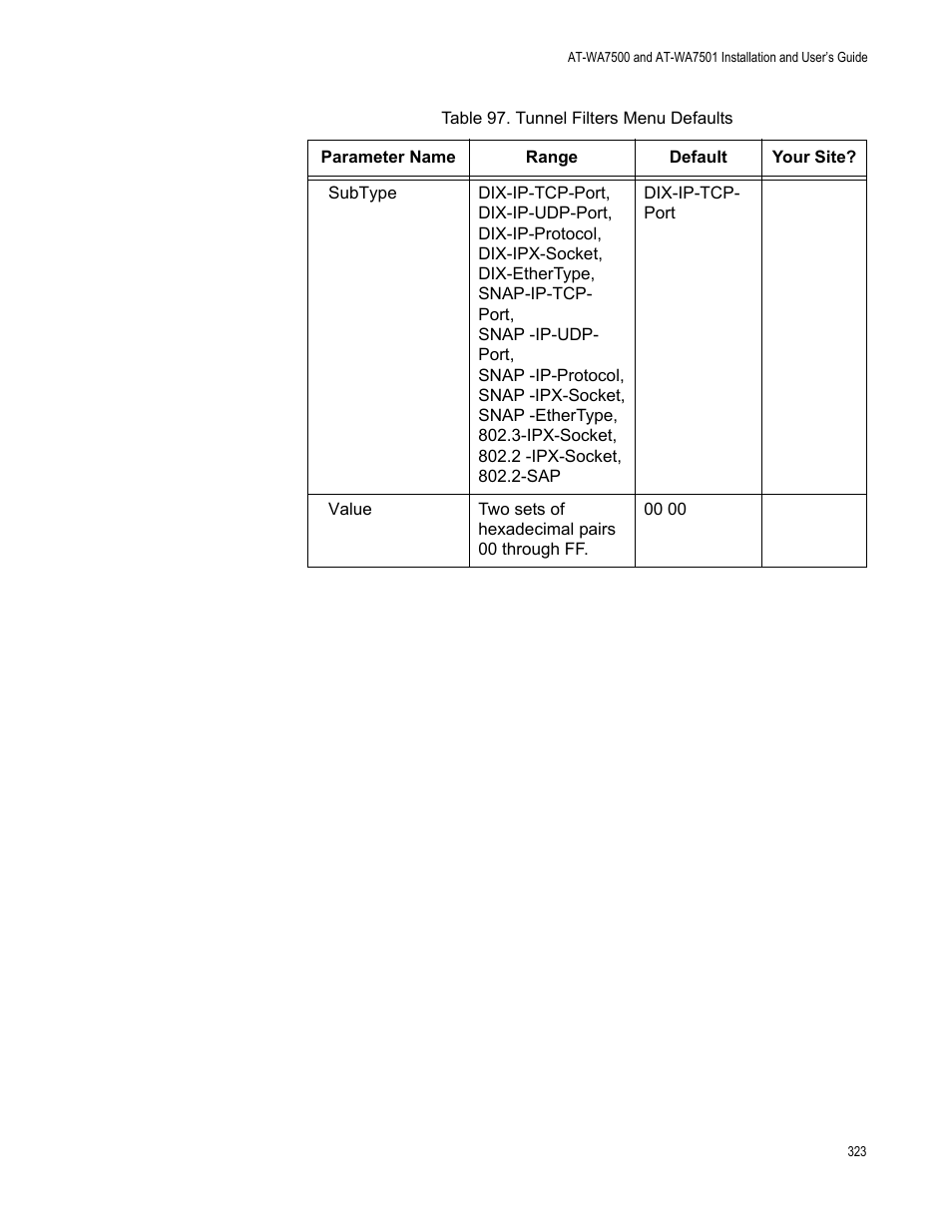 Allied Telesis AT-WA7501 User Manual | Page 323 / 339