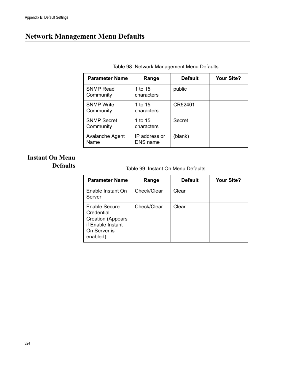 Network management menu defaults, Instant on menu defaults | Allied Telesis AT-WA7501 User Manual | Page 324 / 339
