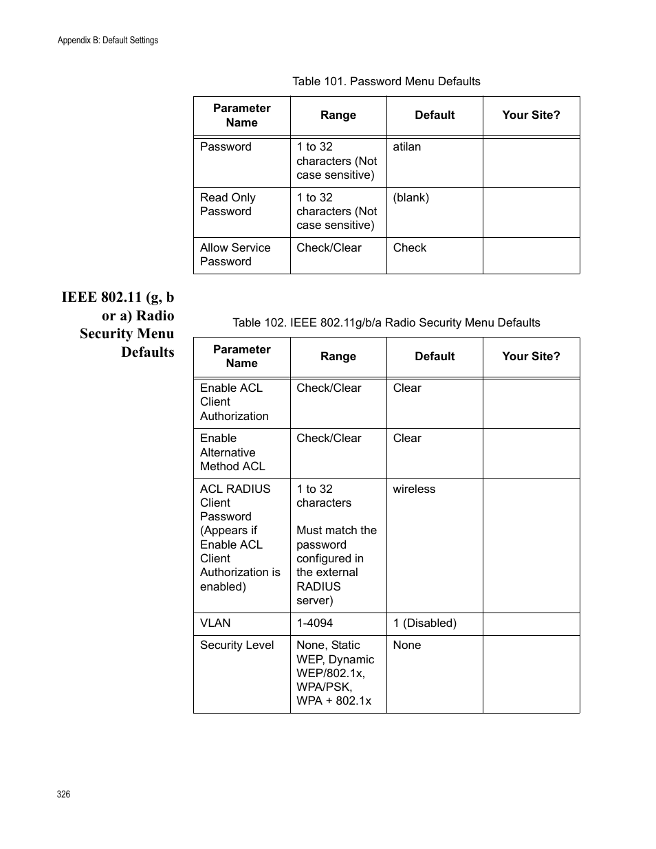 Allied Telesis AT-WA7501 User Manual | Page 326 / 339