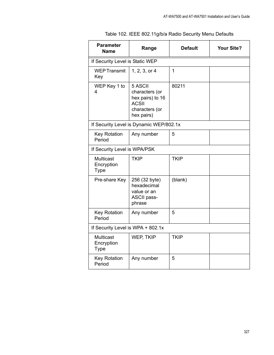 Allied Telesis AT-WA7501 User Manual | Page 327 / 339