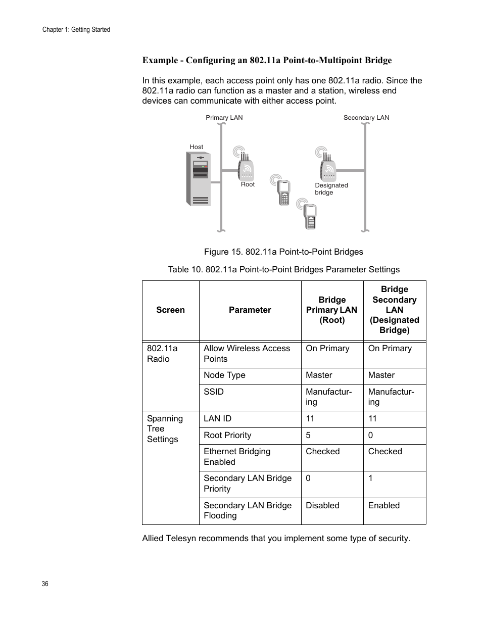 Allied Telesis AT-WA7501 User Manual | Page 36 / 339