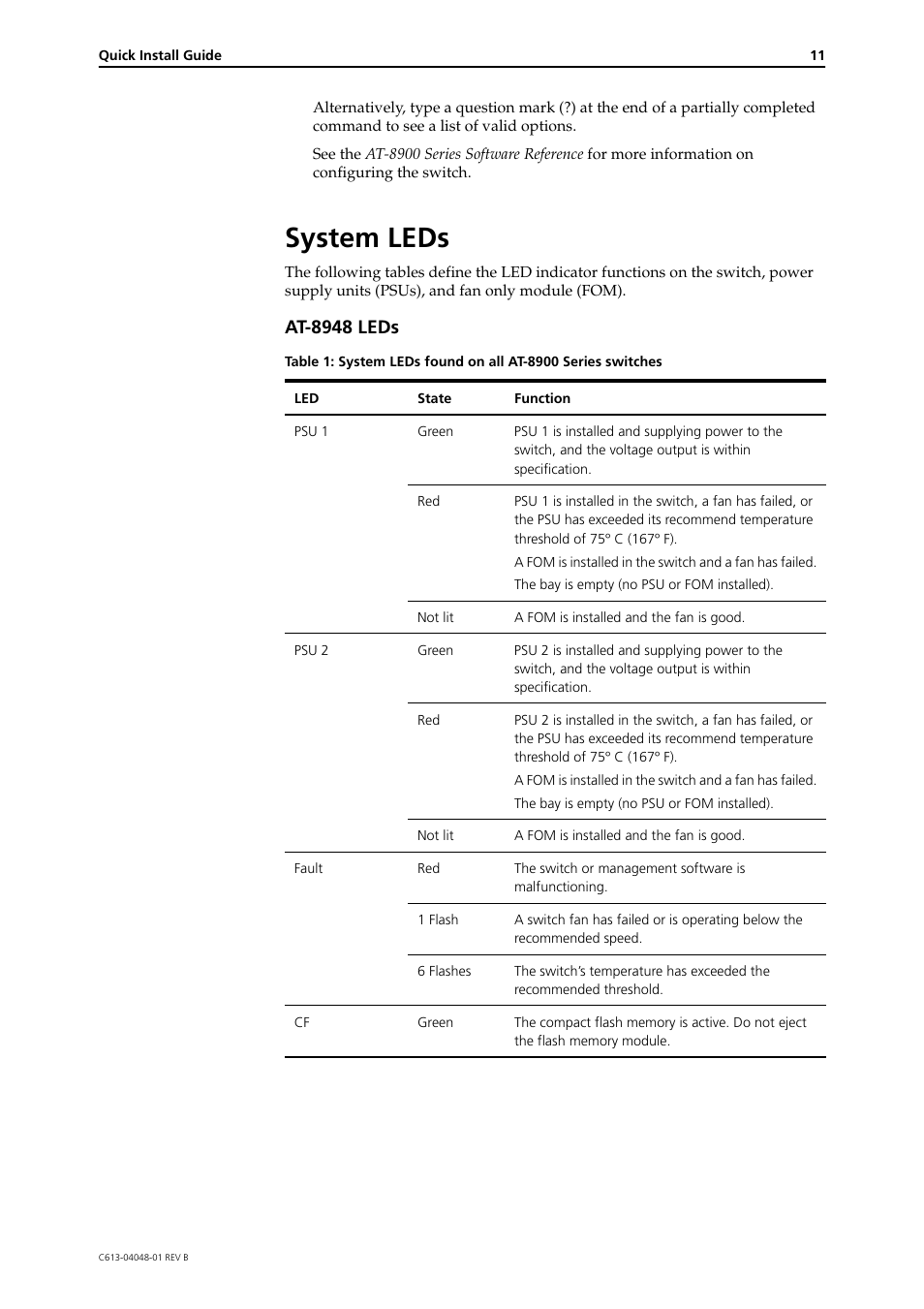 System leds, At-8948 leds | Allied Telesis AT-8900 SERIES User Manual | Page 11 / 12