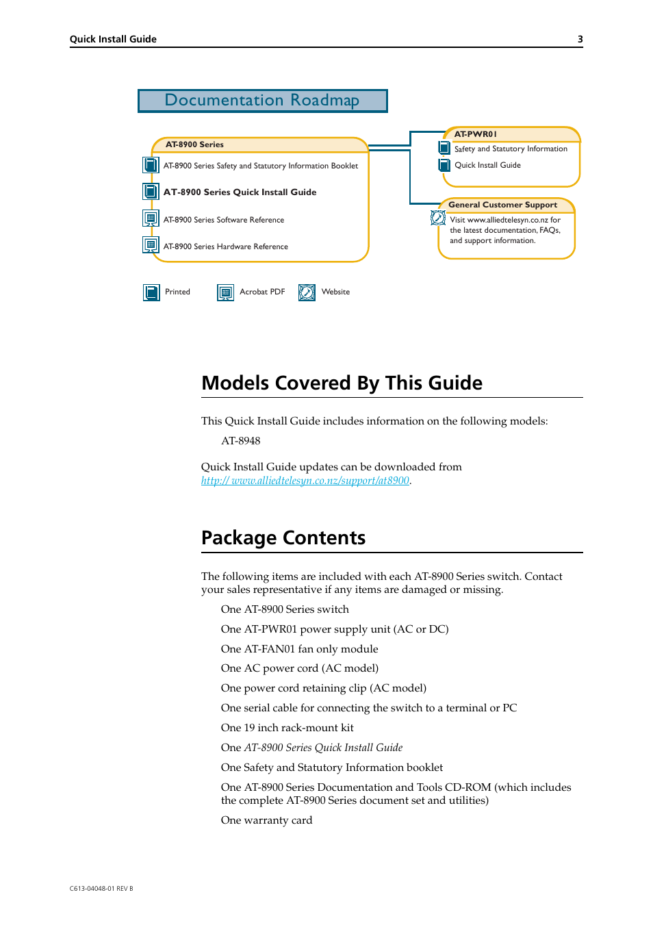 Models covered by this guide, Package contents, Documentation roadmap | Allied Telesis AT-8900 SERIES User Manual | Page 3 / 12